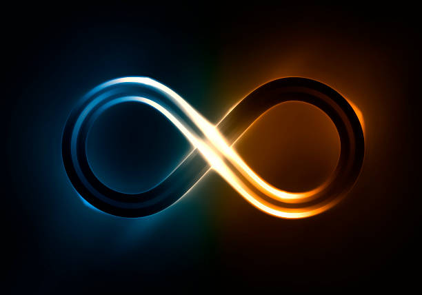 Infinite
